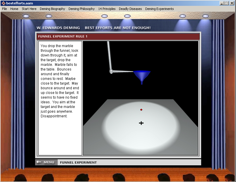 BEST EFFORTS ARE NOT ENOUGH